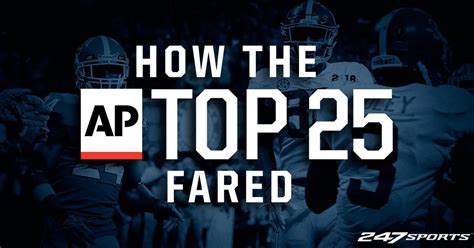 The AP Top 25 Fared